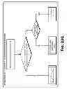 Fig. 96 - SELECTIVE WARM UP AND WIND DOWN STRATEGIES IN A CONTENT DELIVERY FRAMEWORK
