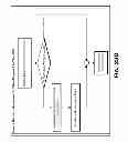 Fig. 97 - SELECTIVE WARM UP AND WIND DOWN STRATEGIES IN A CONTENT DELIVERY FRAMEWORK