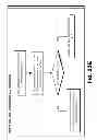Fig. 98 - SELECTIVE WARM UP AND WIND DOWN STRATEGIES IN A CONTENT DELIVERY FRAMEWORK