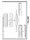 Fig. 99 - SELECTIVE WARM UP AND WIND DOWN STRATEGIES IN A CONTENT DELIVERY FRAMEWORK