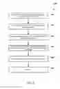 Fig. 04 - Optimizing recipient application selection in a multiple application environment using equivalence classes for applications