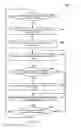 Fig. 06 - Optimizing recipient application selection in a multiple application environment using equivalence classes for applications