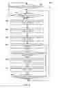 Fig. 07 - Optimizing recipient application selection in a multiple application environment using equivalence classes for applications