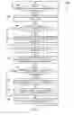Fig. 08 - Optimizing recipient application selection in a multiple application environment using equivalence classes for applications