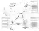 Fig. 01 - System for targeting location-based communications