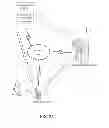 Fig. 30 - System for targeting location-based communications
