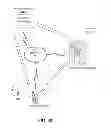 Fig. 33 - System for targeting location-based communications