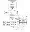 Fig. 01 - Java API for programming web real-time communication applications