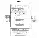 Fig. 04 - Java API for programming web real-time communication applications