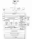 Fig. 07 - Java API for programming web real-time communication applications