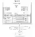 Fig. 09 - Java API for programming web real-time communication applications