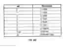 Fig. 35 - Remote management system