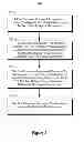 Fig. 04 - Maximizing data transfer through multiple network devices