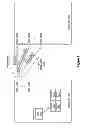 Fig. 05 - Maximizing data transfer through multiple network devices