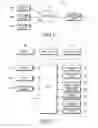 Fig. 02 - Method and apparatus for processing multimedia content on a graphic cloud