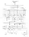 Fig. 06 - System and method for providing a content distribution network with data quality monitoring and management