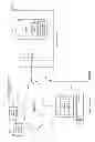 Fig. 02 - Recursive Subscriptions to Content Feeds