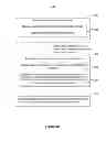 Fig. 04 - Recursive Subscriptions to Content Feeds