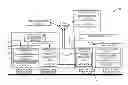 Fig. 01 - Method and system for data processing in a vehicle group