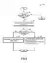 Fig. 03 - Method and system for data processing in a vehicle group