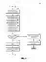 Fig. 06 - Method and system for data processing in a vehicle group
