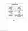 Fig. 07 - Systems and methods for space management in file systems