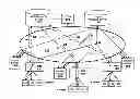 Fig. 01 - Network-optimized content delivery for high demand non-live contents