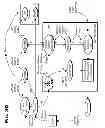Fig. 20 - Configuration and control in content delivery framework
