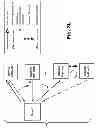 Fig. 28 - Configuration and control in content delivery framework