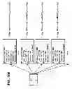 Fig. 30 - Configuration and control in content delivery framework