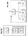 Fig. 40 - Configuration and control in content delivery framework