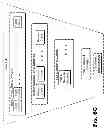 Fig. 44 - Configuration and control in content delivery framework
