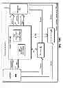 Fig. 65 - Configuration and control in content delivery framework