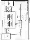 Fig. 67 - Configuration and control in content delivery framework