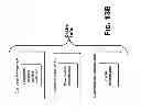 Fig. 69 - Configuration and control in content delivery framework