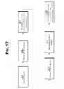 Fig. 86 - Configuration and control in content delivery framework