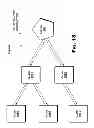 Fig. 87 - Configuration and control in content delivery framework