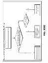 Fig. 96 - Configuration and control in content delivery framework