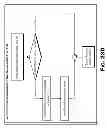 Fig. 97 - Configuration and control in content delivery framework