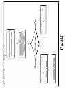 Fig. 99 - Configuration and control in content delivery framework
