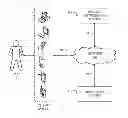Fig. 01 - Inferring web preferences from mobile