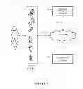 Fig. 02 - Inferring web preferences from mobile