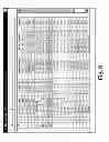 Fig. 12 - DEVICE MANAGEMENT APPARATUS, SYSTEM AND METHOD INCLUDING REMOTE CONFIGURATION OF DEVICE PREFERENCE SETTINGS