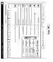Fig. 15 - DEVICE MANAGEMENT APPARATUS, SYSTEM AND METHOD INCLUDING REMOTE CONFIGURATION OF DEVICE PREFERENCE SETTINGS