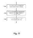 Fig. 19 - DEVICE MANAGEMENT APPARATUS, SYSTEM AND METHOD INCLUDING REMOTE CONFIGURATION OF DEVICE PREFERENCE SETTINGS