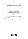 Fig. 22 - DEVICE MANAGEMENT APPARATUS, SYSTEM AND METHOD INCLUDING REMOTE CONFIGURATION OF DEVICE PREFERENCE SETTINGS