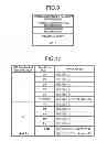 Fig. 07 - IP address distribution system and IP address distribution method