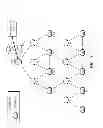 Fig. 02 - Dynamically determining node locations to apply learning machine based network performance improvement