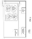Fig. 03 - Dynamically determining node locations to apply learning machine based network performance improvement