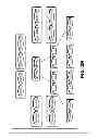 Fig. 124 - RENDEZVOUS OPTIMIZATION IN A CONTENT DELIVERY FRAMEWORK